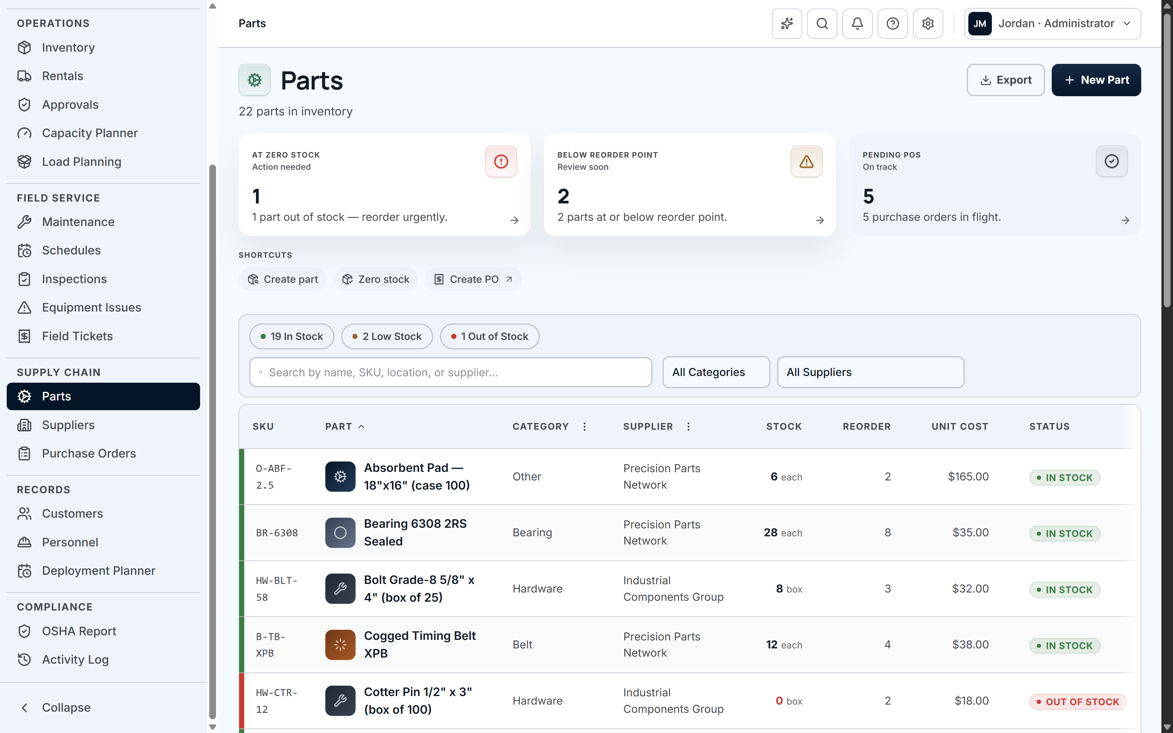 IronClad parts inventory showing SKU tracking, stock levels, and consumption history